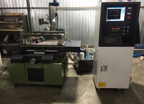 +73412650647 звонок из Политех