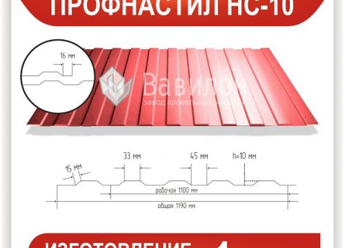 +73422061110 звонок из Вавилон