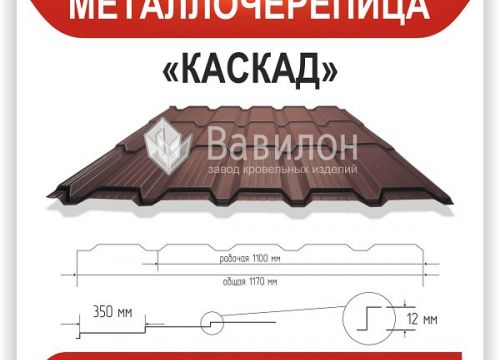 +73422061110 звонок из Вавилон