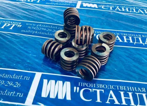 +73422252262 звонок из ПК Стандарт