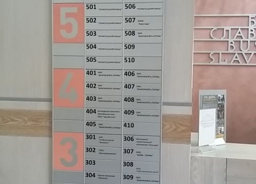 +73422462242 звонок из ВНИПИнефть