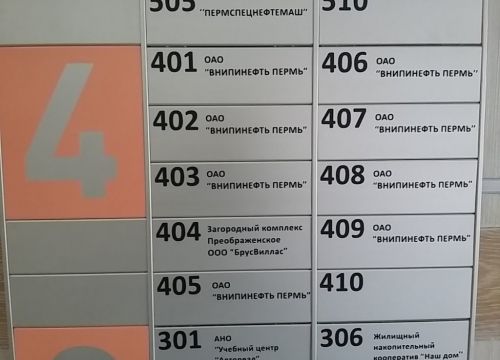 +73422462242 звонок из ВНИПИнефть