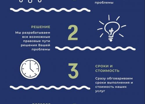 +74732200573 звонок из Юридический центр Лидер