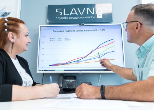 +74942641123 звонок из Служба Недвижимости Славна