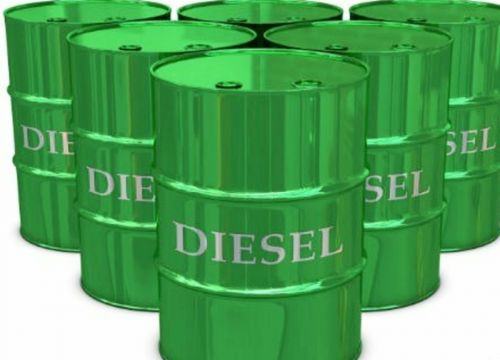 +74942770510 звонок из Компания Газойл центр