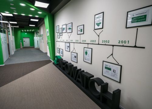 +74952290022 звонок из Инфовотч