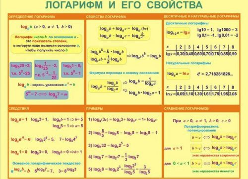 +74953747955 звонок из Талантум