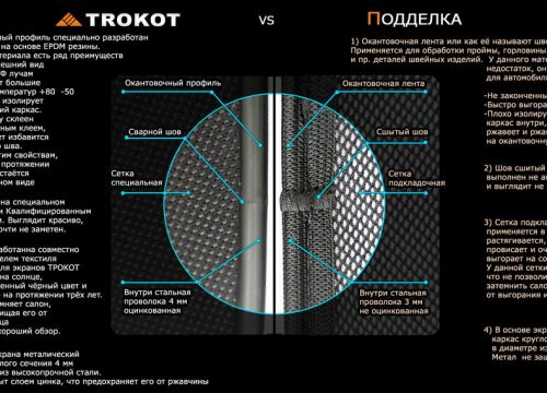 +74954455508 звонок из Трокот