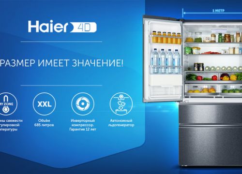 +74957821020 звонок из Haier