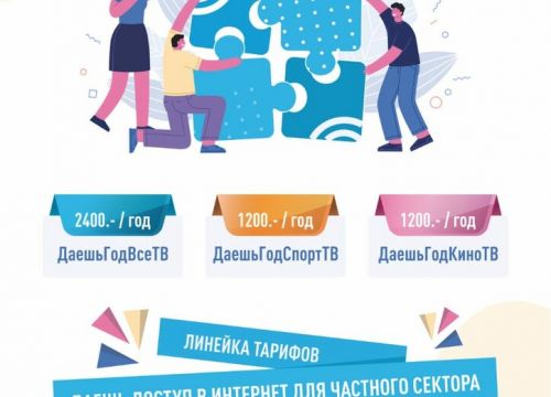 +74987057333 звонок из ЛинкИнтел