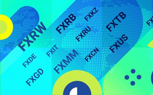 +74992860036 звонок из ФинЭкс Плюс