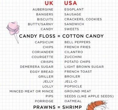 +74995000070 звонок из IEnglish