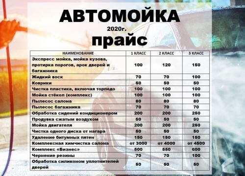 +79011610031 звонок из Автомойка
