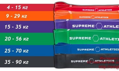 +79021050201 звонок из Спорттовары24