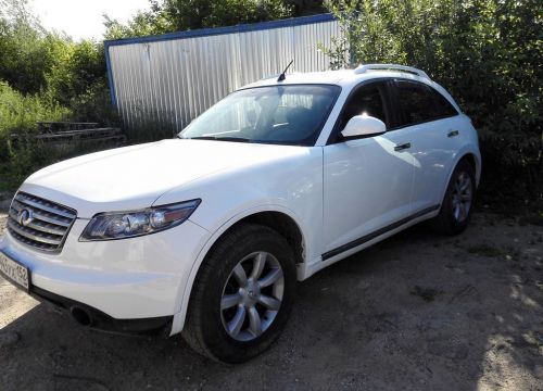 +79027800111 звонок из Автолайк