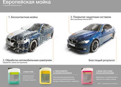 +79031431133 звонок из mXaвтo