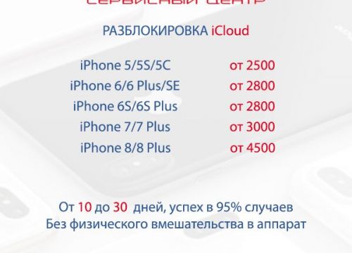 +79043590745 звонок из СЦ Fix69