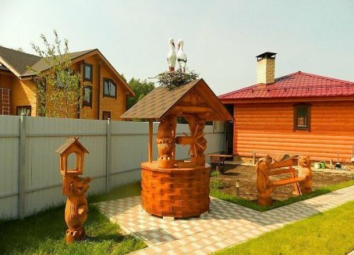 +79051181176 звонок из ПроКолодцы