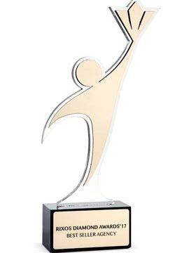 +79055481199 звонок из Coral Travel