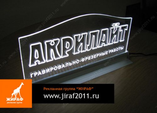 +79096711188 звонок из Жираф