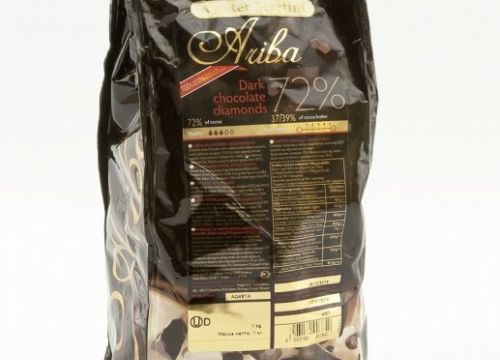 +79101231436 звонок из TrueProduct.ru