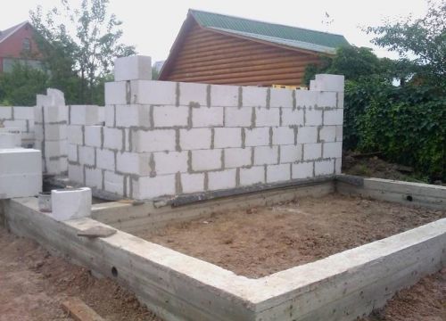 +79103580505 звонок из Газосиликатные блоки Хебель НЛМК