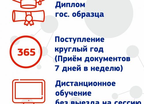 +79125771458 звонок из Московский финансово-промышленный университет Синергия, официальное представительство