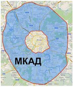 +79154762211 звонок из Проезд в москву