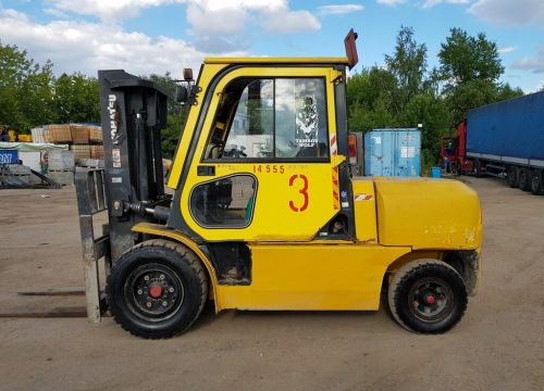 +79160700010 звонок из Форк Машинери