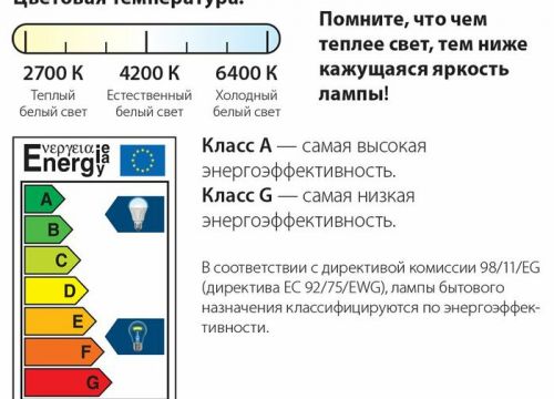 +79166570711 звонок из Vaxon.ru