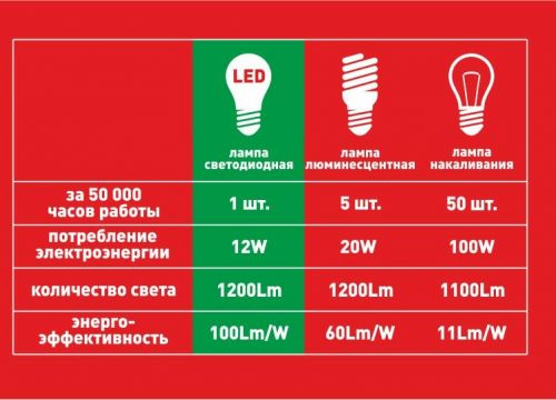 +79166570711 звонок из Vaxon.ru