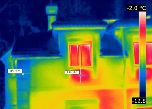 +79167400772 звонок из Визитерм