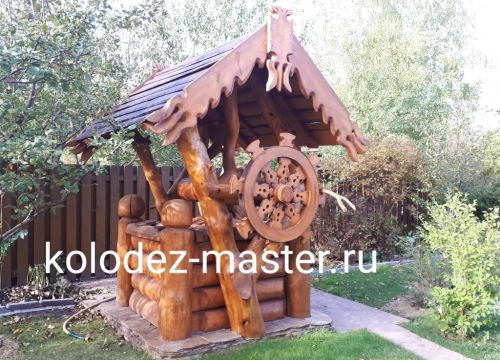 +79167571881 звонок из Колодец-Мастер