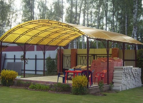 +79168233262 звонок из Erostroy