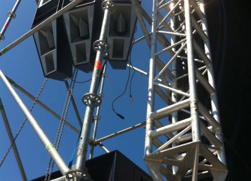 +79172030427 звонок из Profshowtech