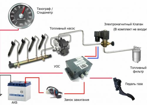 +79172660351 звонок из Ремат