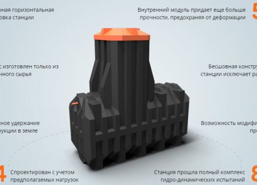 +79175522288 звонок из БиоСептики