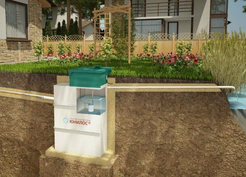 +79175522288 звонок из БиоСептики