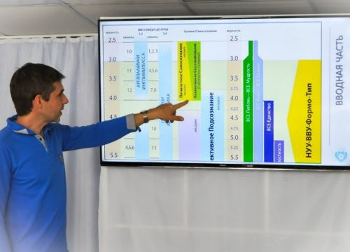 +79181293287 звонок из Центр интеллекта и альтруизма Айфаар