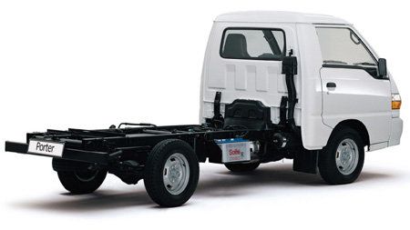 +79200660771 звонок из Рессора-НН