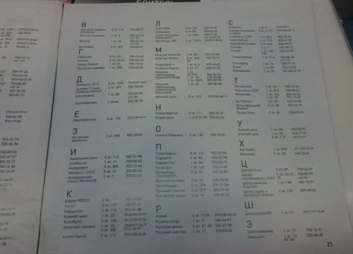 +79211831994 звонок из Климат люкс