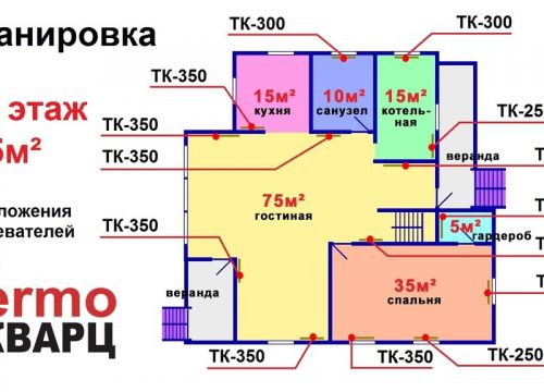 +79252980498 звонок из ТермоКварц