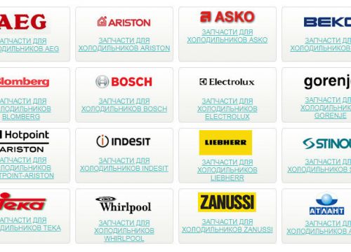 +79253851980 звонок из Партлайн