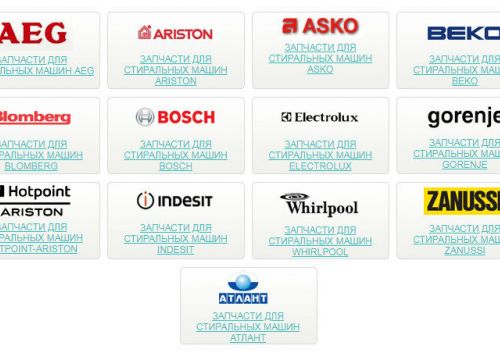 +79253851980 звонок из Партлайн