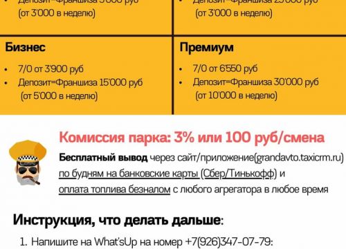 +79263470779 звонок из Гранд-Авто