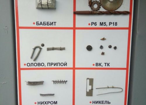 +79268970676 звонок из Приём металлолома