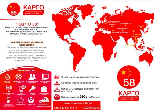 +79289720005 звонок из Карго 58
