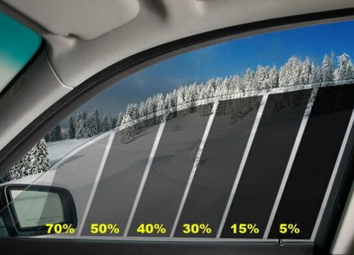 +79290668434 звонок из Тонировка