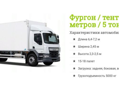 +79290675833 звонок из ТЭК Автолайн