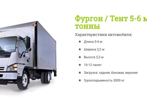 +79290675833 звонок из ТЭК Автолайн